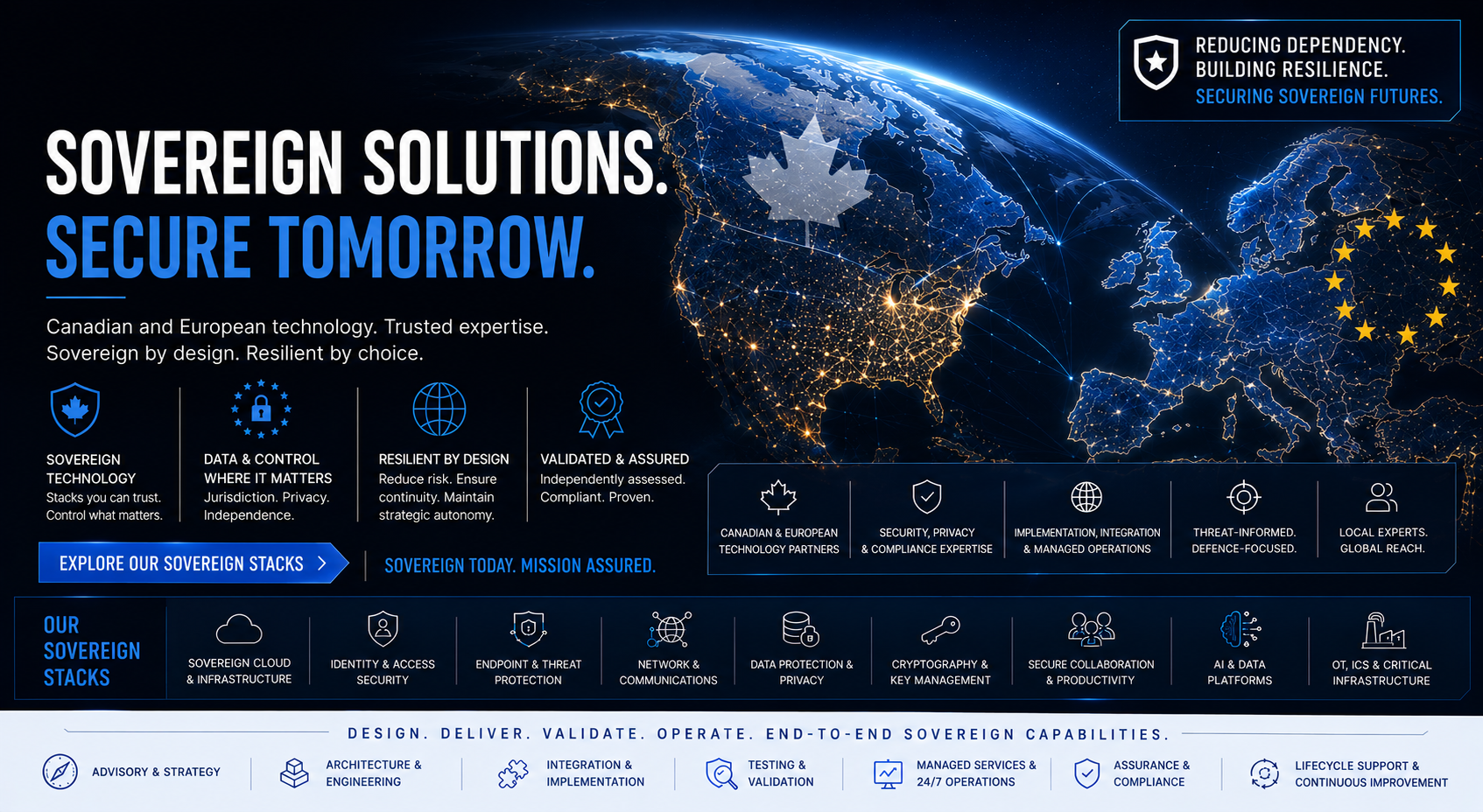C3SA Sovereign Solutions: Canadian and European technology, security, privacy, integration and resilience